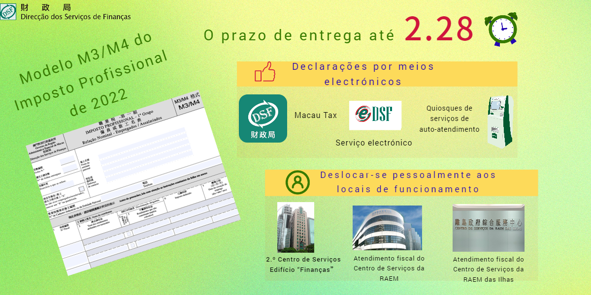 O prazo para a entrega do modelo M3/M4 do Imposto Profissional de 2022 vai até 28 de Fevereiro
