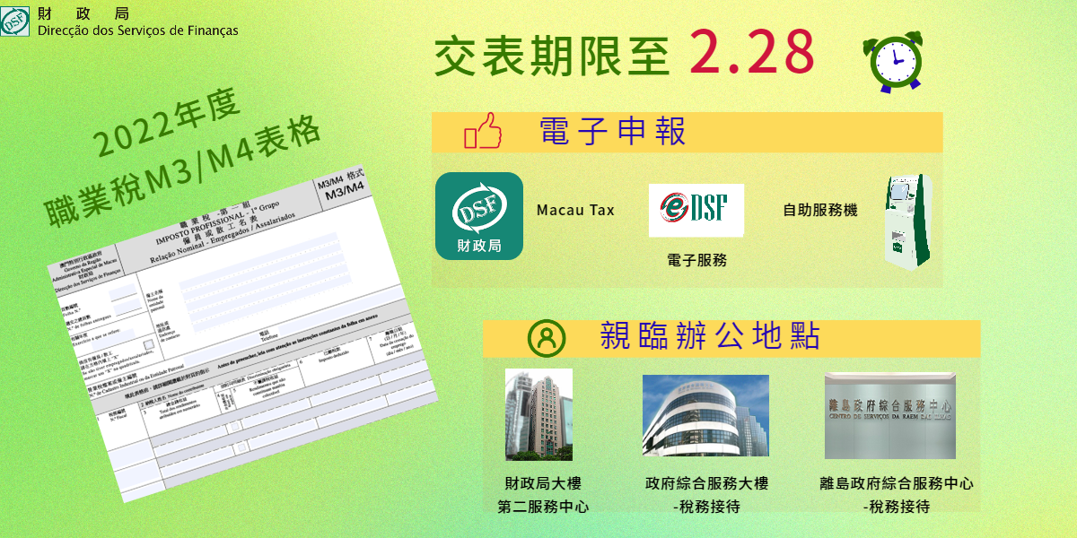 2022年度職業稅M3/M4交表期限至2月28日