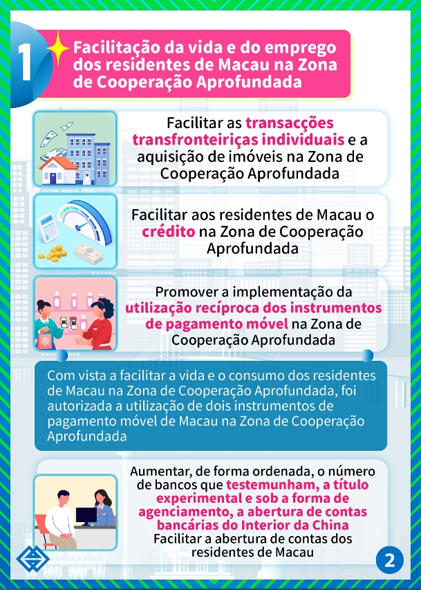 Promoção de facilitação dos serviços financeiros prestados a favor da população
