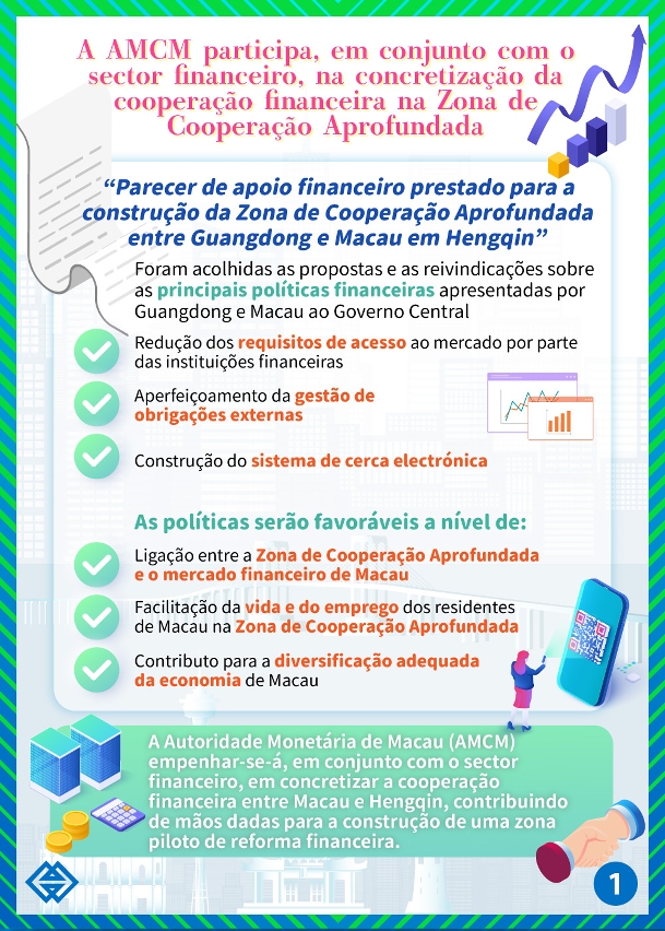 A AMCM participa, em conjunto com o secto financeiro, na concretização da cooperação financeira na Zona de Cooperação Aprofundada