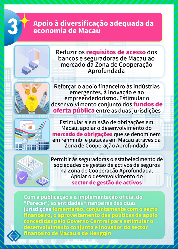 Prestação de apoio ao desenvolvimento da indústria financeira moderna de Macau