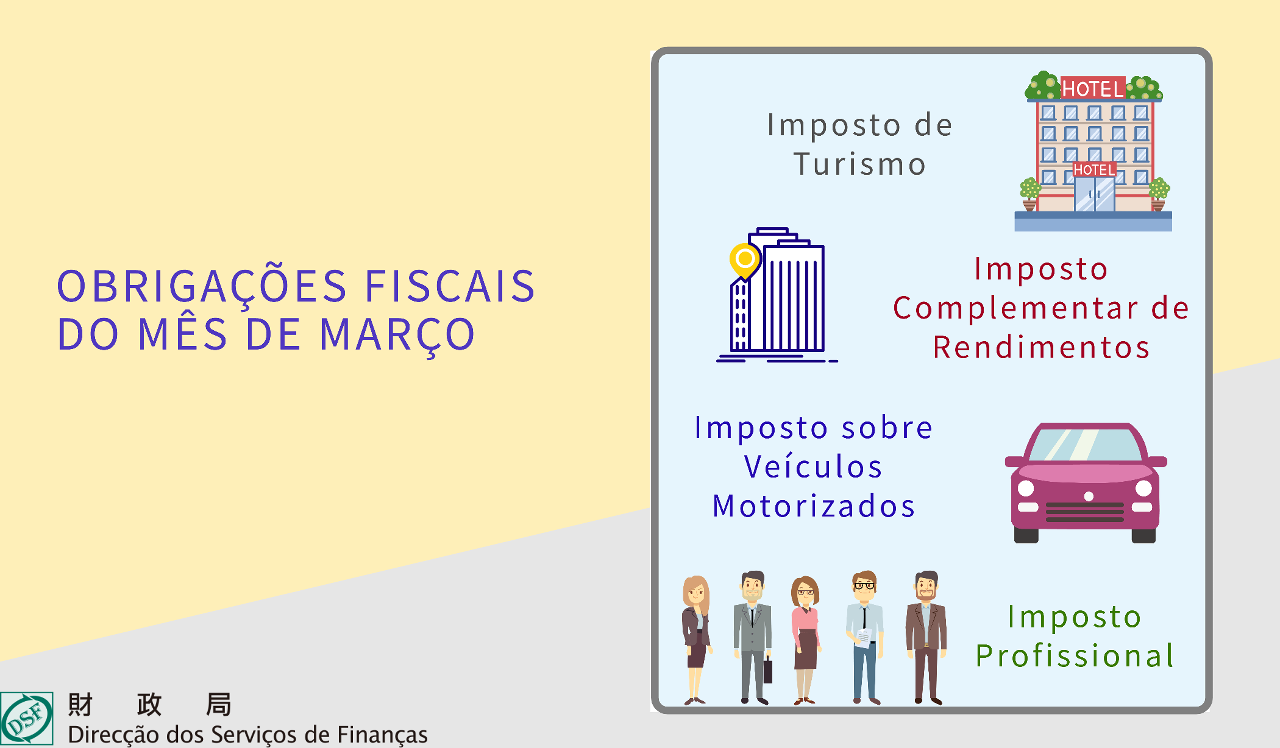 2023  OBRIGAÇÕES FISCAIS DO MÊS DE MARÇO