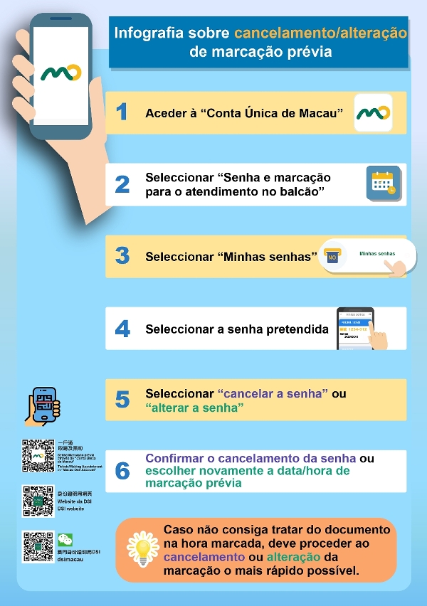 Cancelamento ou alteração de marcação prévia