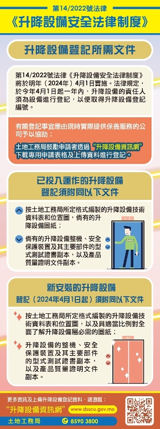 升降設備登記所需文件