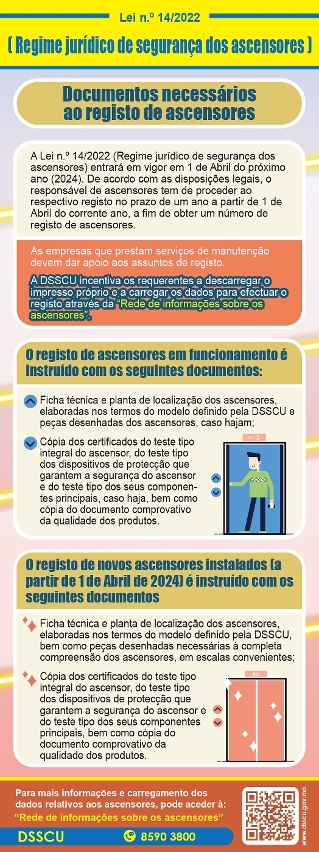 Documentos necessários ao registo de ascensores