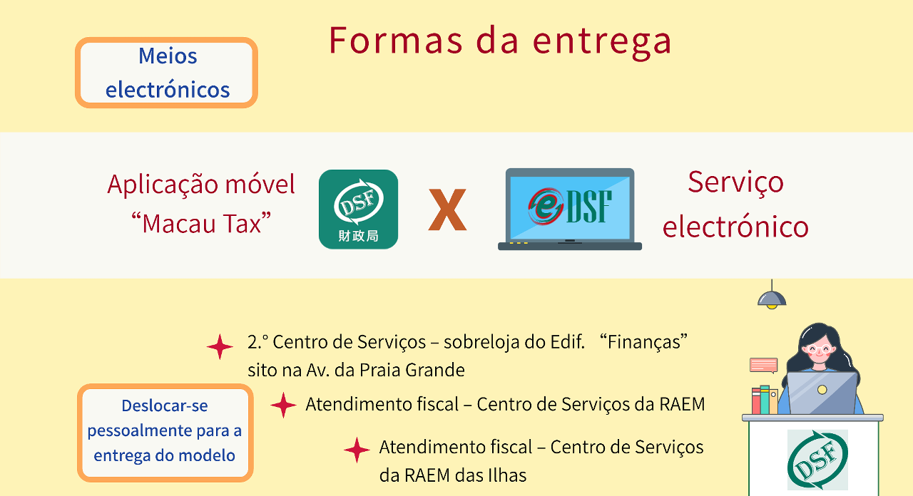 O prazo para a entrega da declaração de rendimentos do Imposto Complementar de Rendimentos e do Imposto Profissional do exercício de 2022 vai até 31 de Março_2
