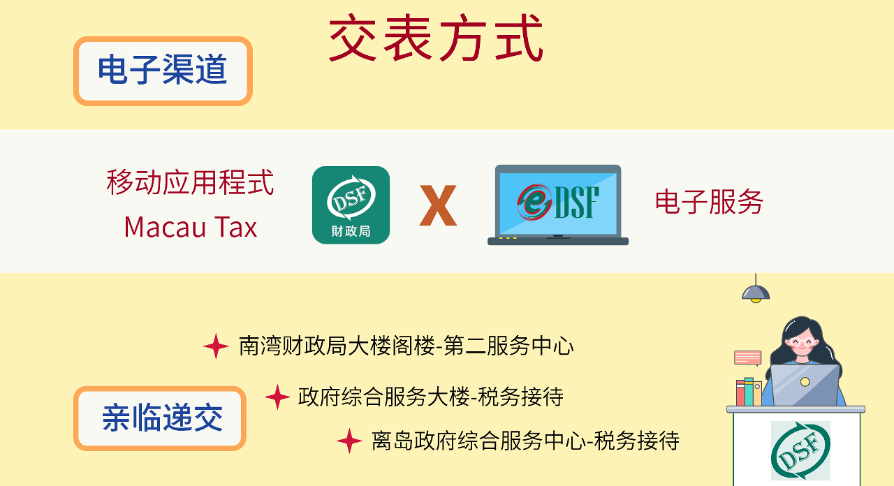 二零二二年度所得补充税及职业税收益申报书 递交期限至三月三十一日 (2)