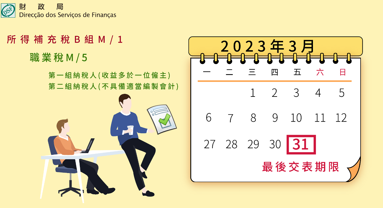 二零二二年度所得補充稅及職業稅收益申報書 遞交期限至三月三十一日 (1)