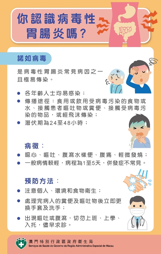 諾如病毒