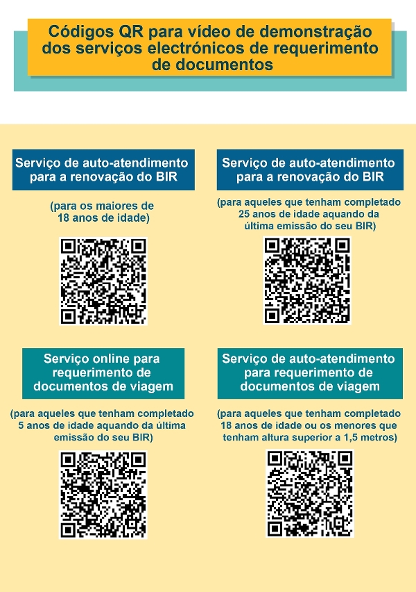 Vídeos de demonstração dos serviços electrónicos de requerimento de documentos