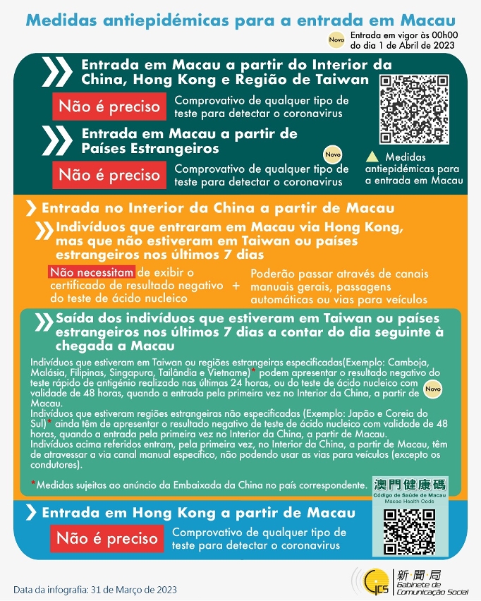 Medidas antiepidémicas para a entrada em Macau