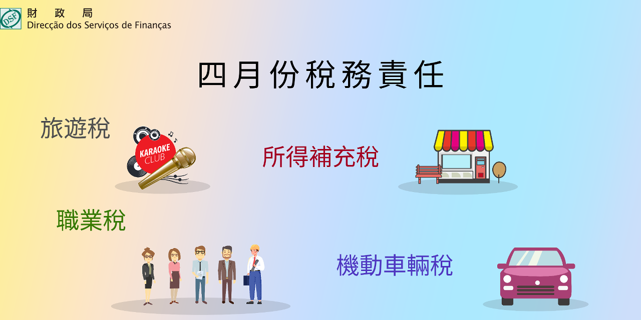 二零二三年四月份稅務責任