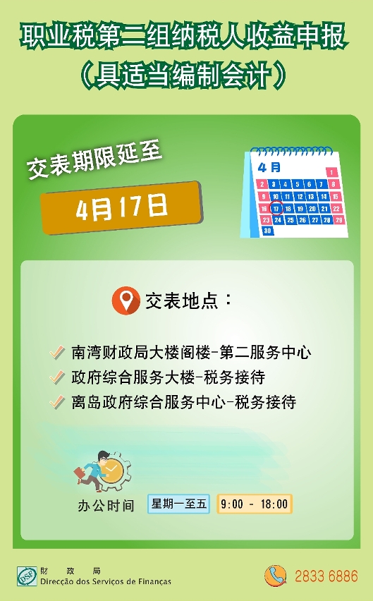 职业税第二组纳税人收益申报（具适当编制会计）_简