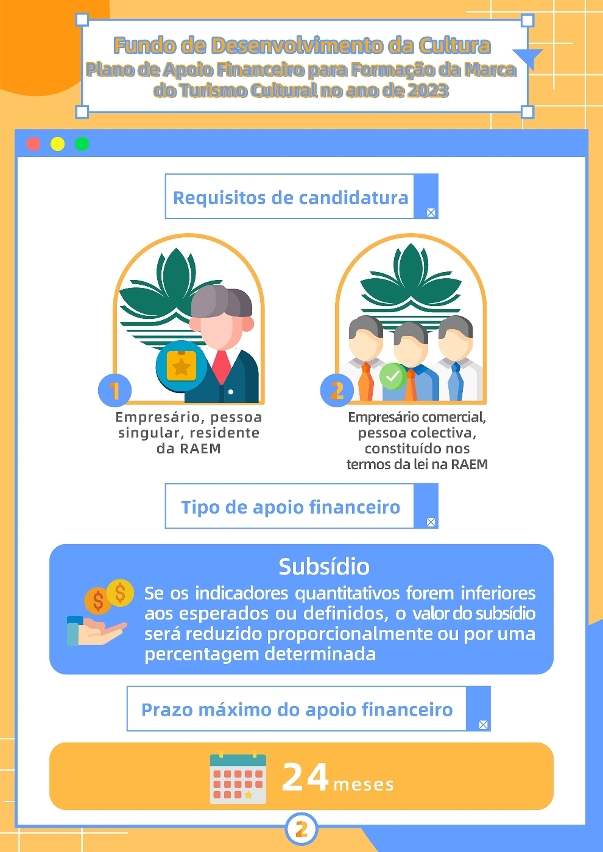Plano de apoio financeiro para formação da marca do turismo cultural-02