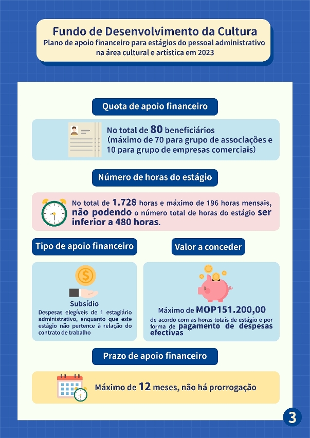 Plano de apoio financeiro para estágios do pessoal administrativo na área cultural e artística-03