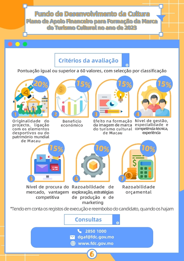 Plano de apoio financeiro para formação da marca do turismo cultural-06