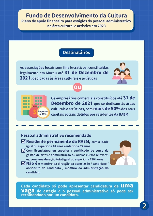 Plano de apoio financeiro para estágios do pessoal administrativo na área cultural e artística-02