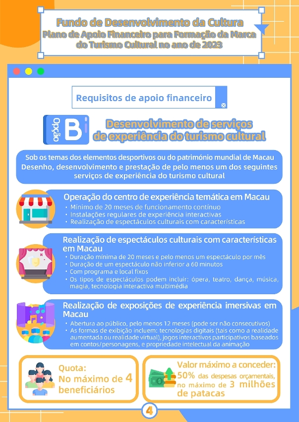 Plano de apoio financeiro para formação da marca do turismo cultural-04