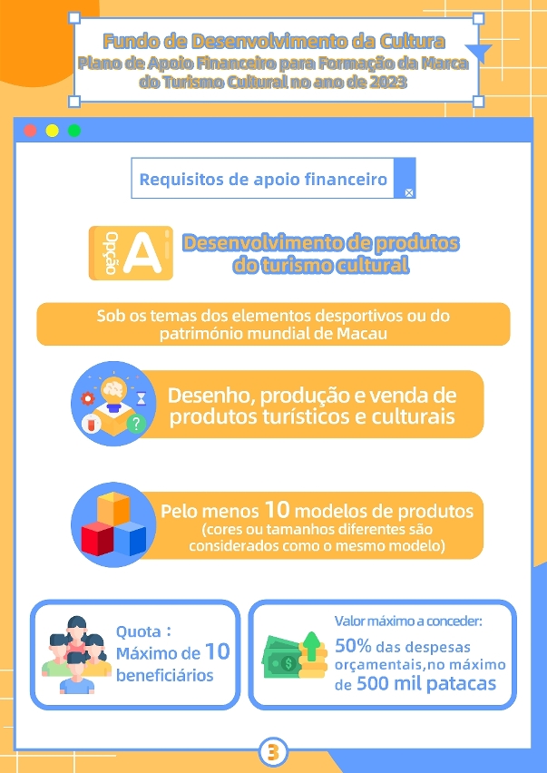 Plano de apoio financeiro para formação da marca do turismo cultural-03
