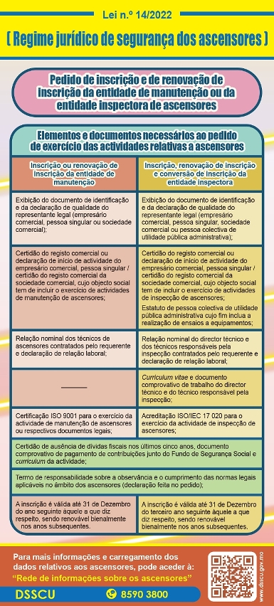 【infografia】pedido de inscrição e de renovação de inscrição da entidade de manutenção e da entidade inspectora de ascensores