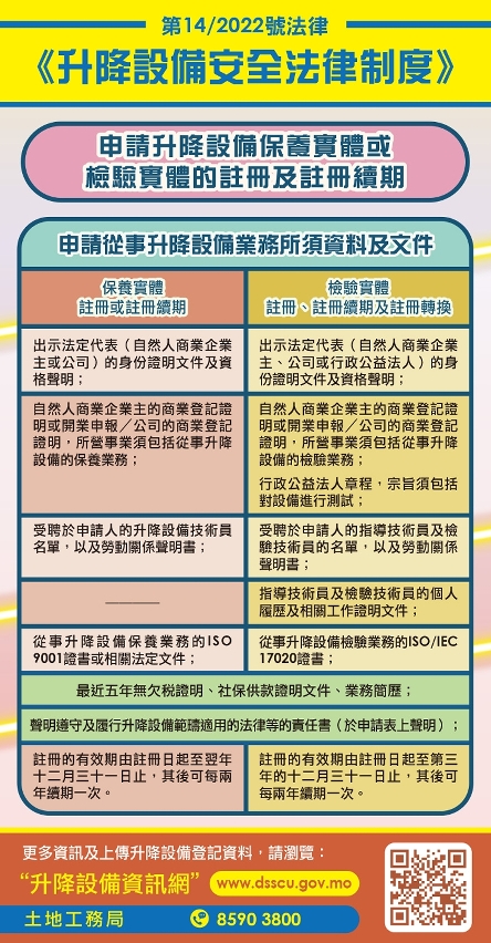 【圖文包】申請升降設備保養實體或檢驗實體的註冊及註冊續期