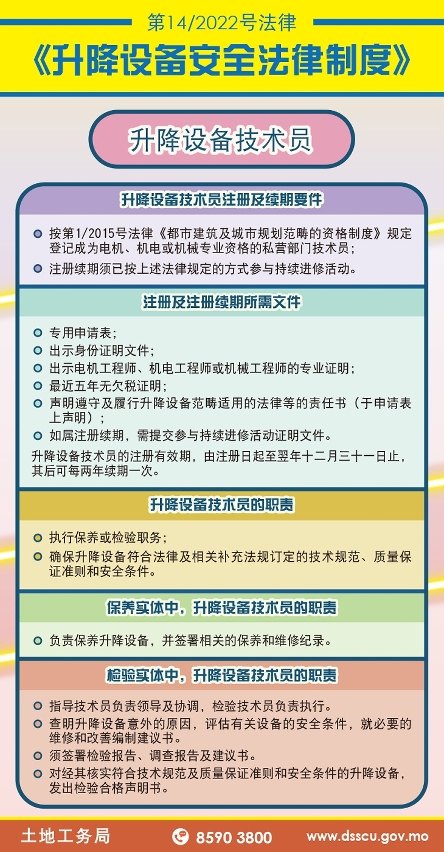 【图文包】升降设备技术员注册要求及职责