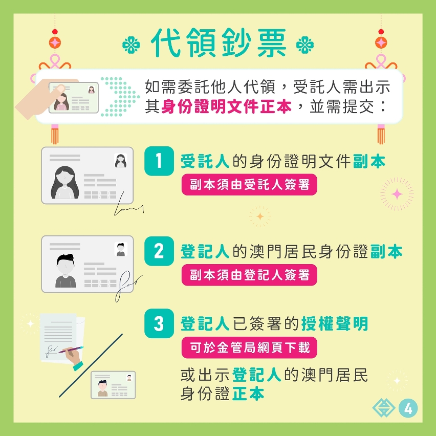 虎年、兔年生肖鈔及第24屆冬季奧林匹克運動會鈔票下週一起接受兌換登記