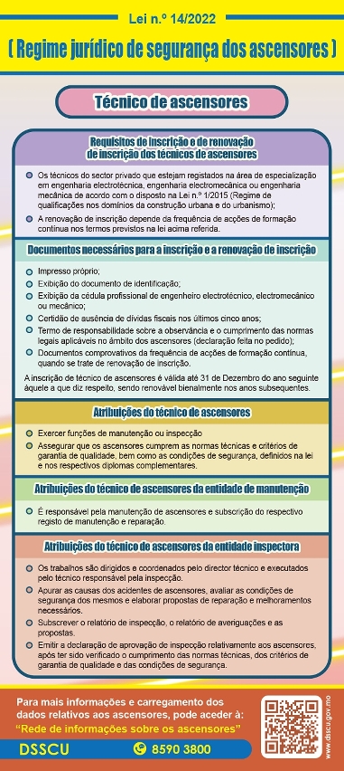 【infografia】exigências de inscrição e atribuições do técnico de ascensores