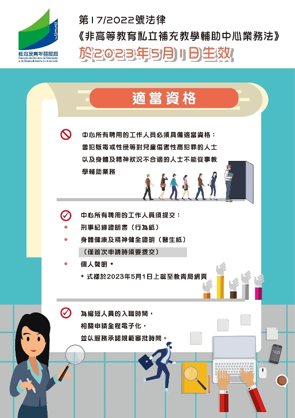 4. 適當資格