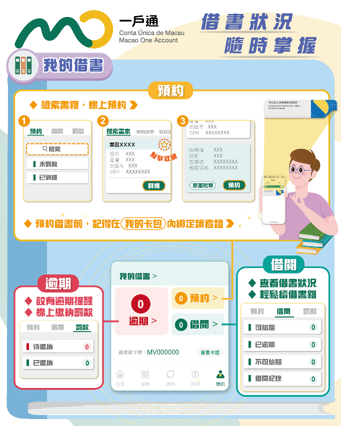 【我的借書】借書狀況 隨時掌握
