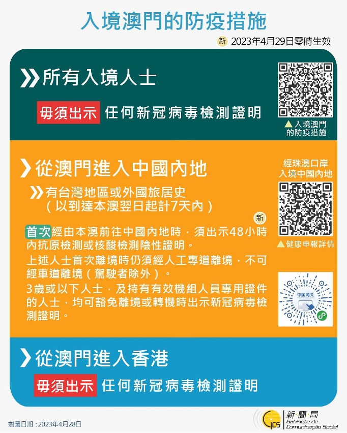最新出入境澳門的防疫措施