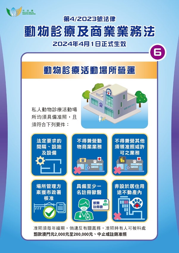 動物診療及商業業務法_06