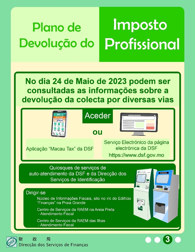 A partir de 25 de Maio procede-se, de forma ordenada, à devolução de 60% da colecta do imposto profissional do ano de 2021_3