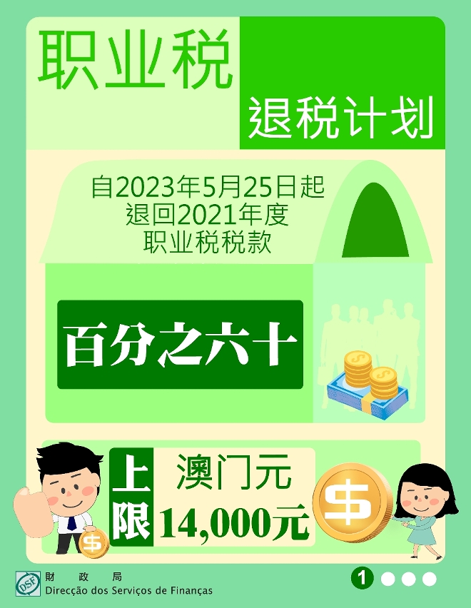 5月25日起有序退回2021年度职业税百分之六十税款_1