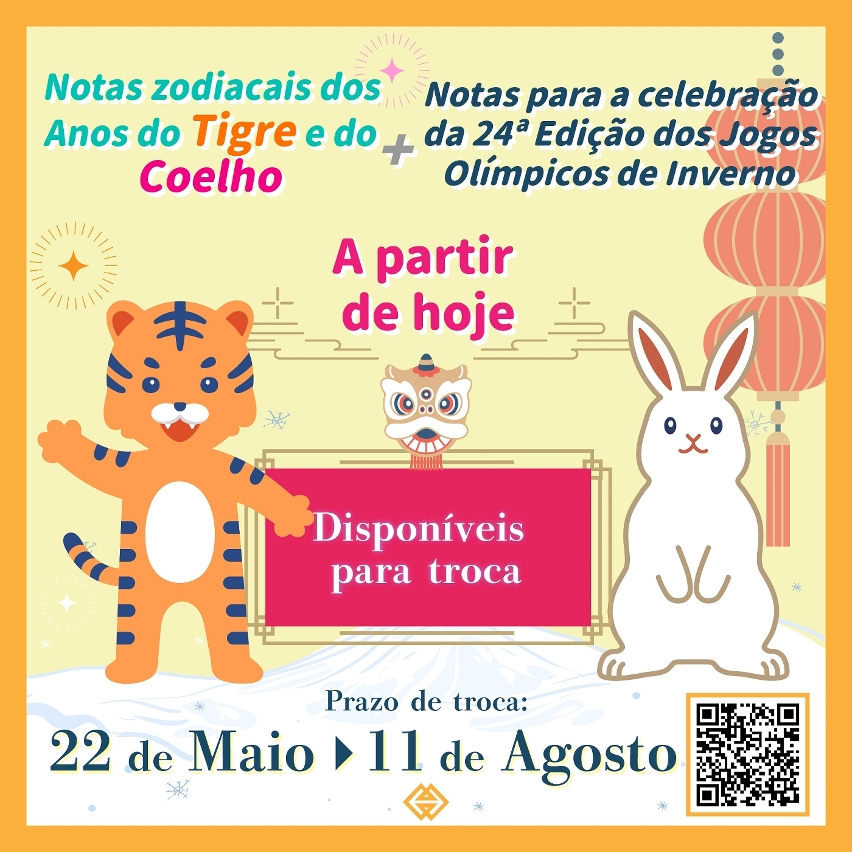 Troca de notas zodiacais dos Anos do Tigre e do Coelho e de notas para a celebração da 24ª Edição dos Jogos Olímpicos de Inverno iniciará hoje