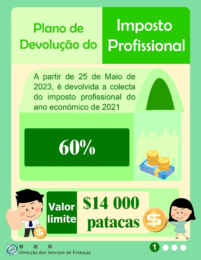 A partir de 25 de Maio procede-se, de forma ordenada, à devolução de 60% da colecta do imposto profissional do ano de 2021_1