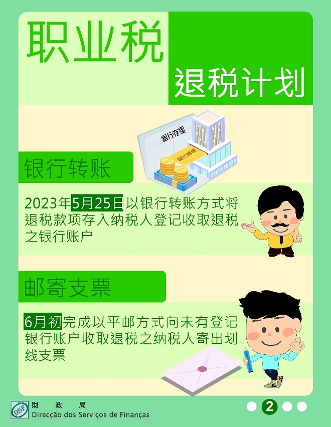 5月25日起有序退回2021年度职业税百分之六十税款_2