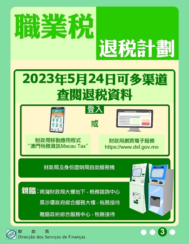 5月25日起有序退回2021年度職業稅百分之六十稅款_3