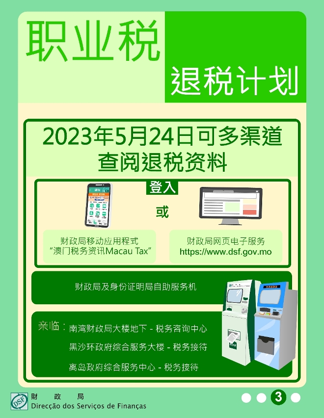 5月25日起有序退回2021年度职业税百分之六十税款_3