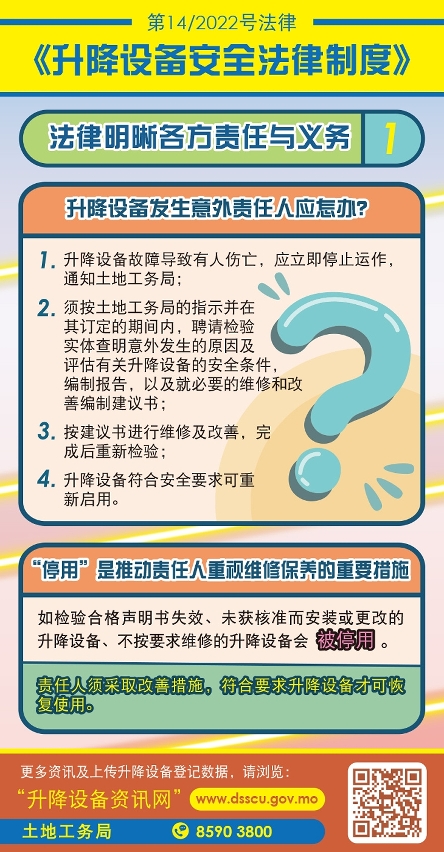 法律明晰各方责任与义务 (一)