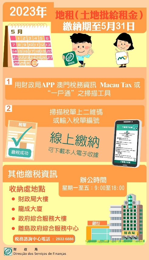 2023年地租（土地批給租金）繳納期至5月31日 可線上繳納並下載電子收據