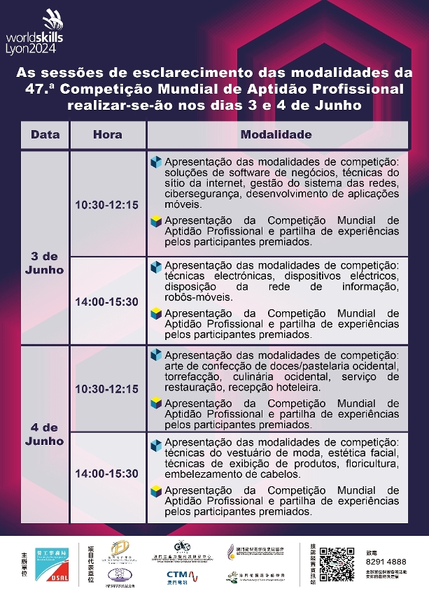 As sessões de esclarecimento das modalidades da 47.ª Competição Mundial de Aptidão Profissional realizar-se-ão nos dias 3 e 4 de Junho