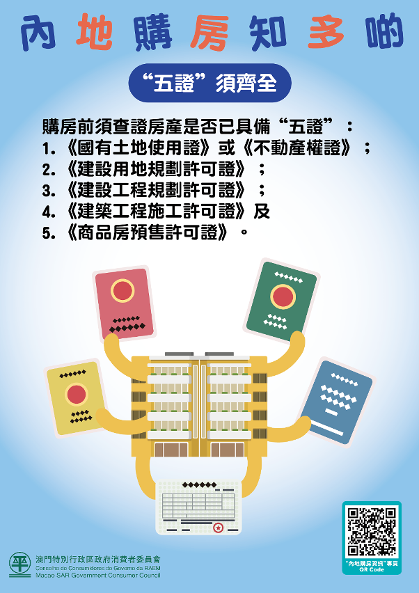 內地購房消費提示 3