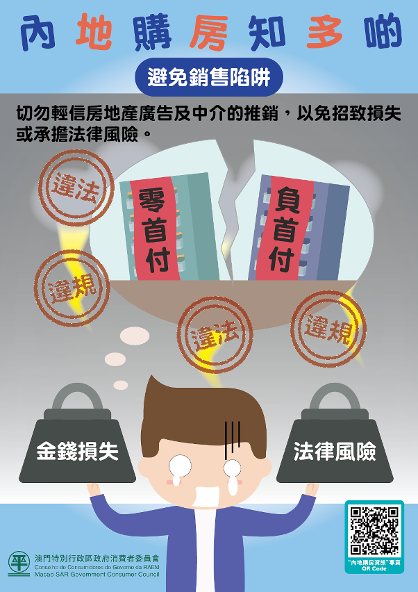 內地購房消費提示 1