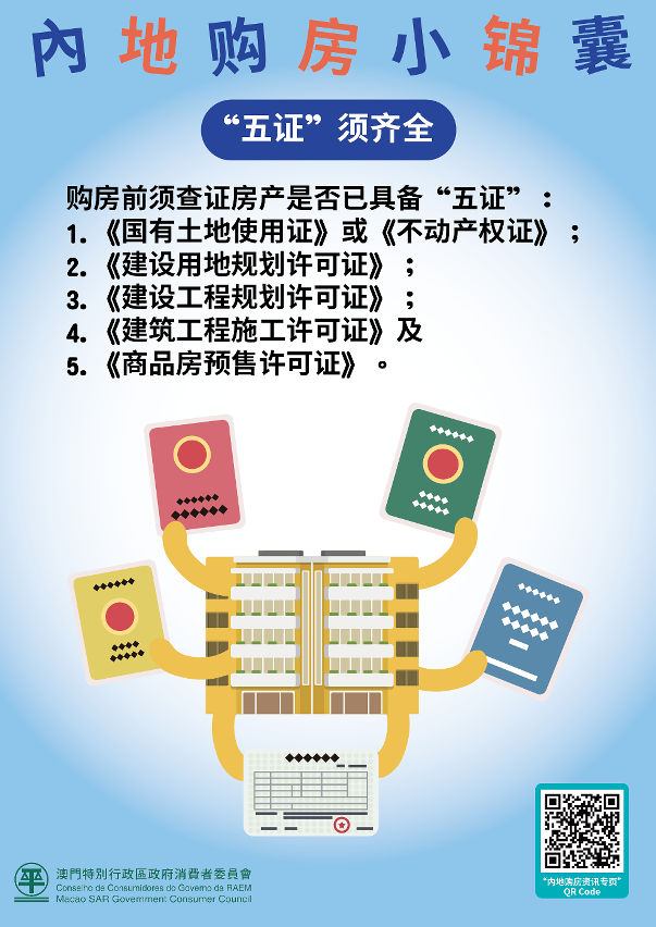 内地购房消费提示 3