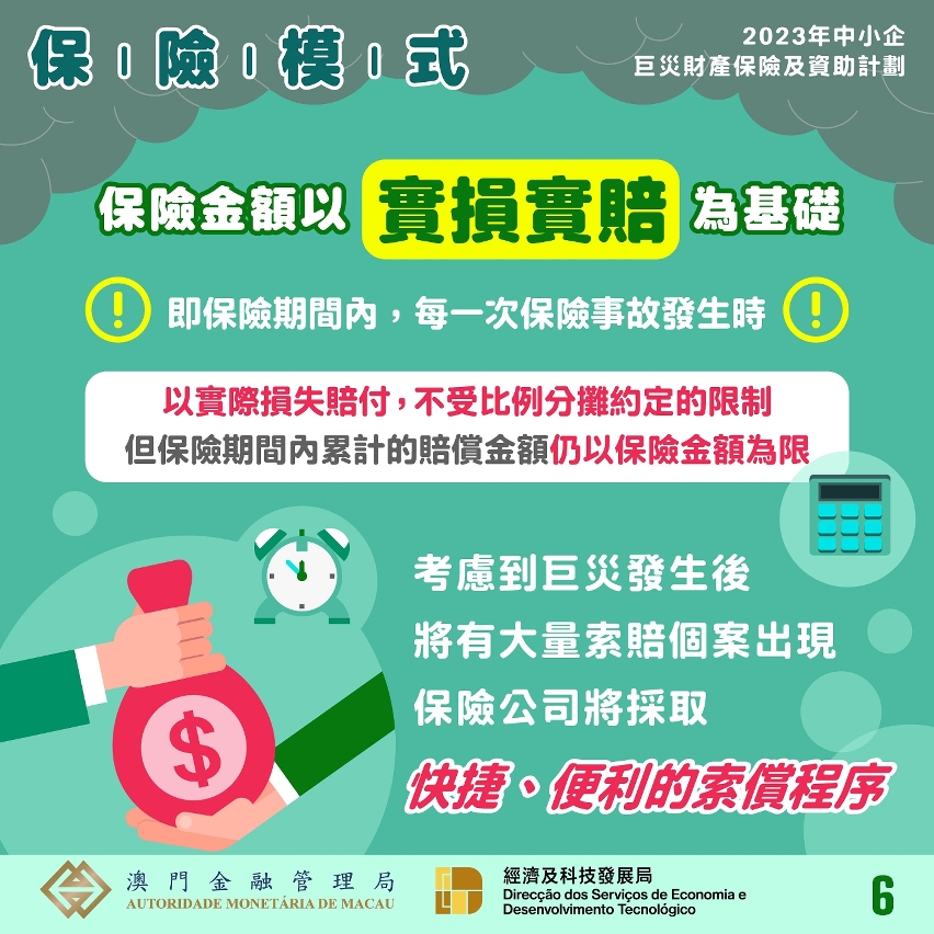 2023年中小企巨災財產保險及資助計劃