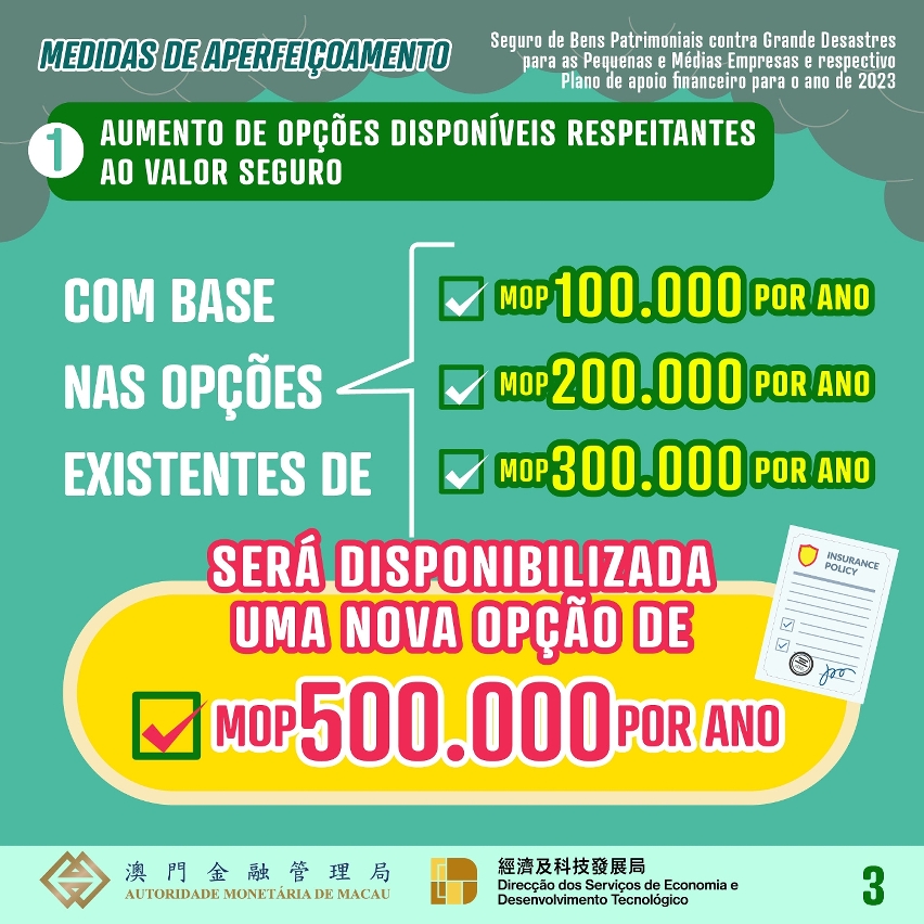 Seguro de bens patrimoniais contra grandes desastres para as PMEs e respectivo plano de apoio financeiro para o ano de 2023