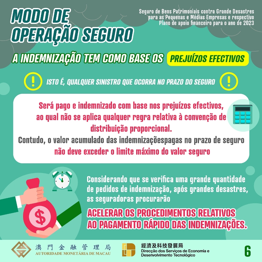 Seguro de bens patrimoniais contra grandes desastres para as PMEs e respectivo plano de apoio financeiro para o ano de 2023