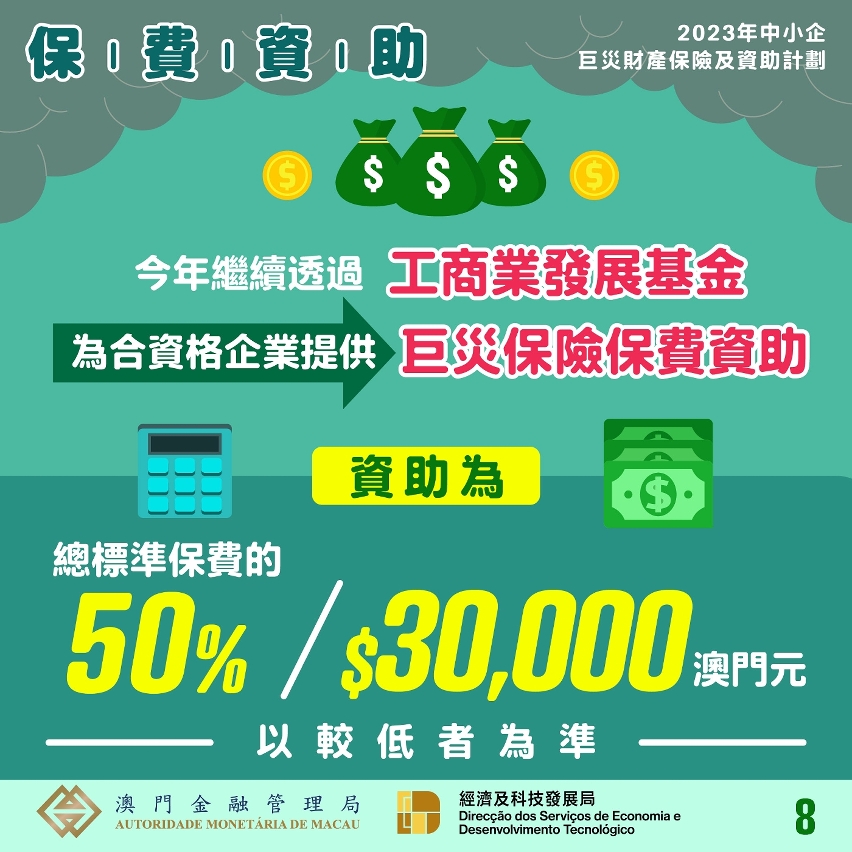 2023年中小企巨災財產保險及資助計劃