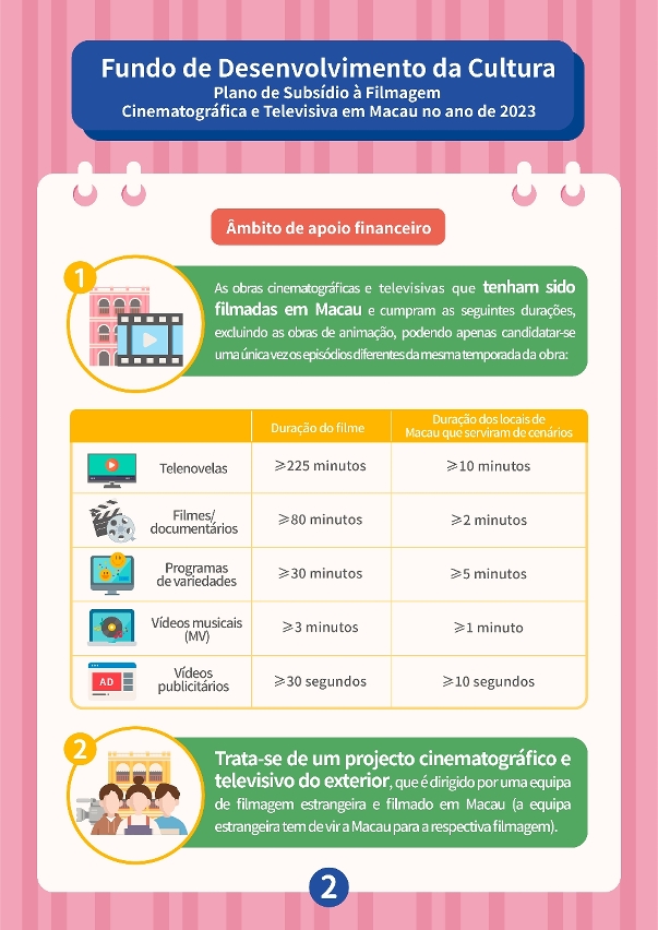 “plano de subsídio à filmagem cinematográfica e televisiva em macau” (2)